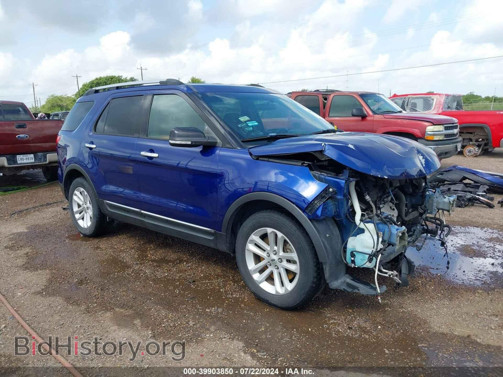 Фотография 1FM5K7D87FGB18552 - FORD EXPLORER 2015