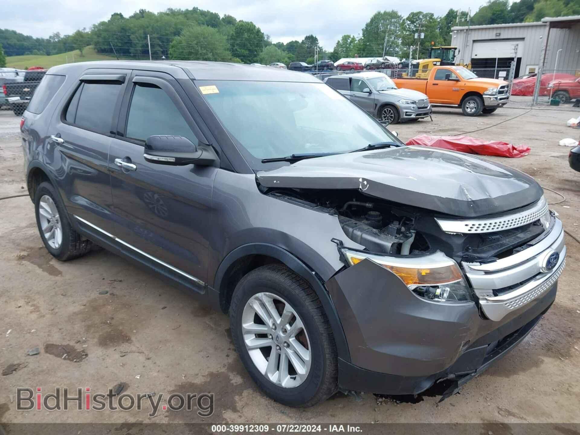 Фотография 1FM5K8D86DGA16159 - FORD EXPLORER 2013