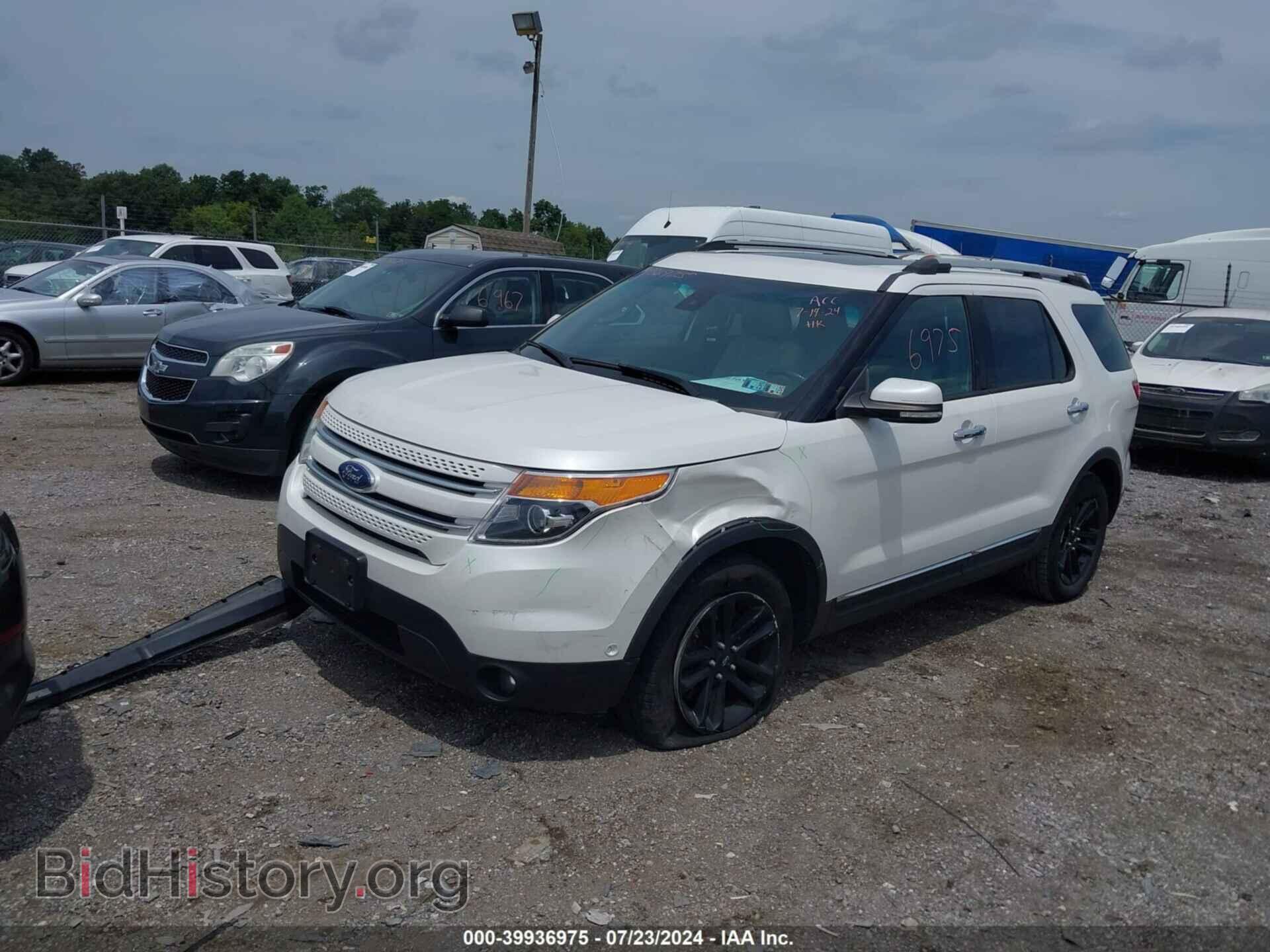 2015 FORD EXPLORER - VIN: 1FM5K8F82FGA17437 - Фото 2