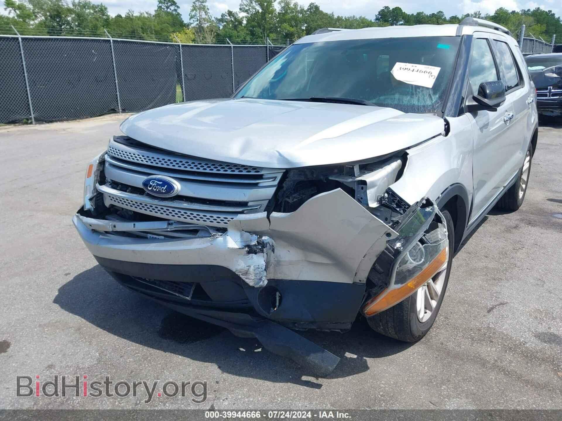 2015 FORD EXPLORER - VIN: 1FM5K7D88FGA18802 - Фото 6