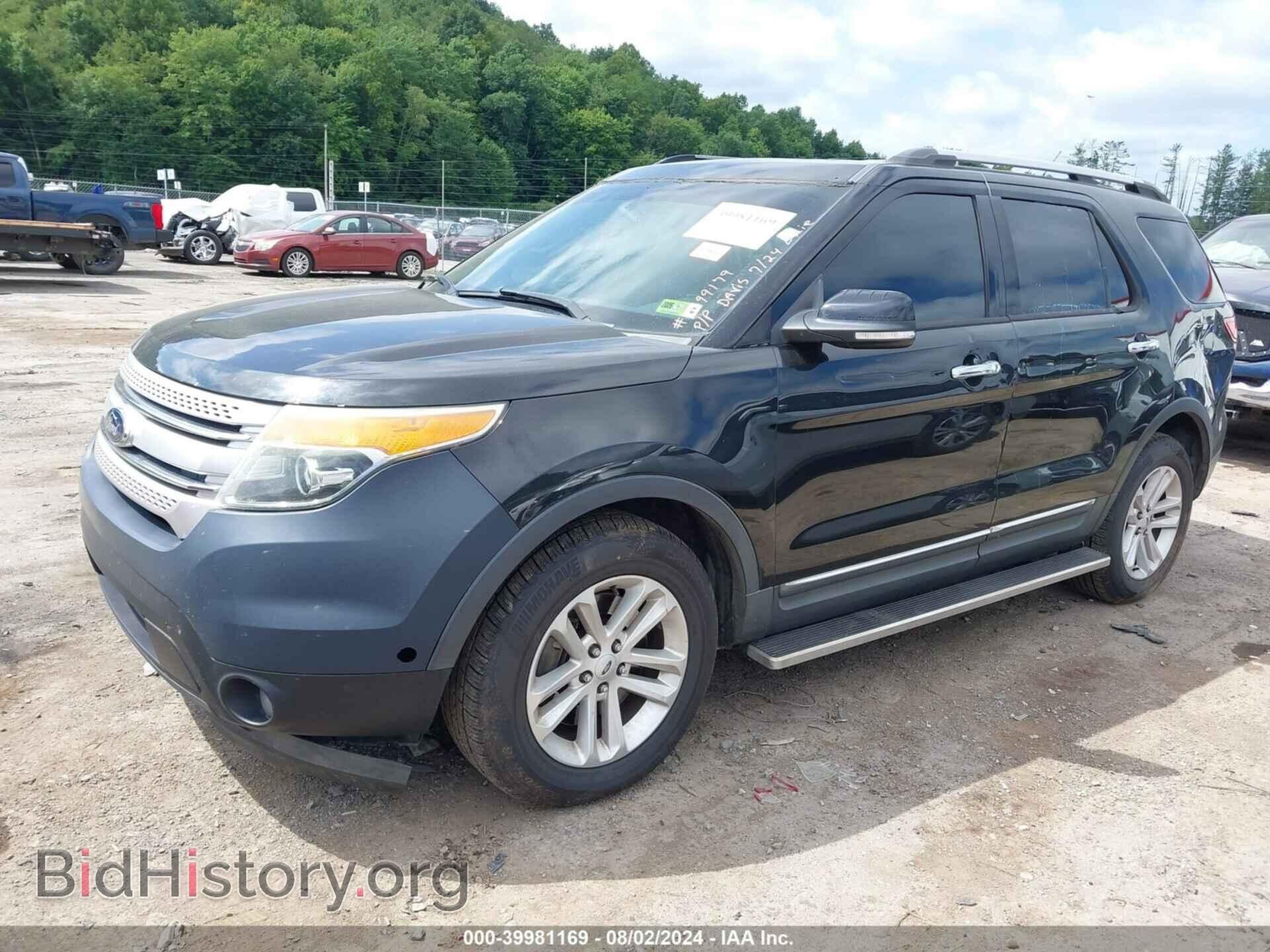 2014 FORD EXPLORER - VIN: 1FM5K8D83EGB99179 - Photo 2