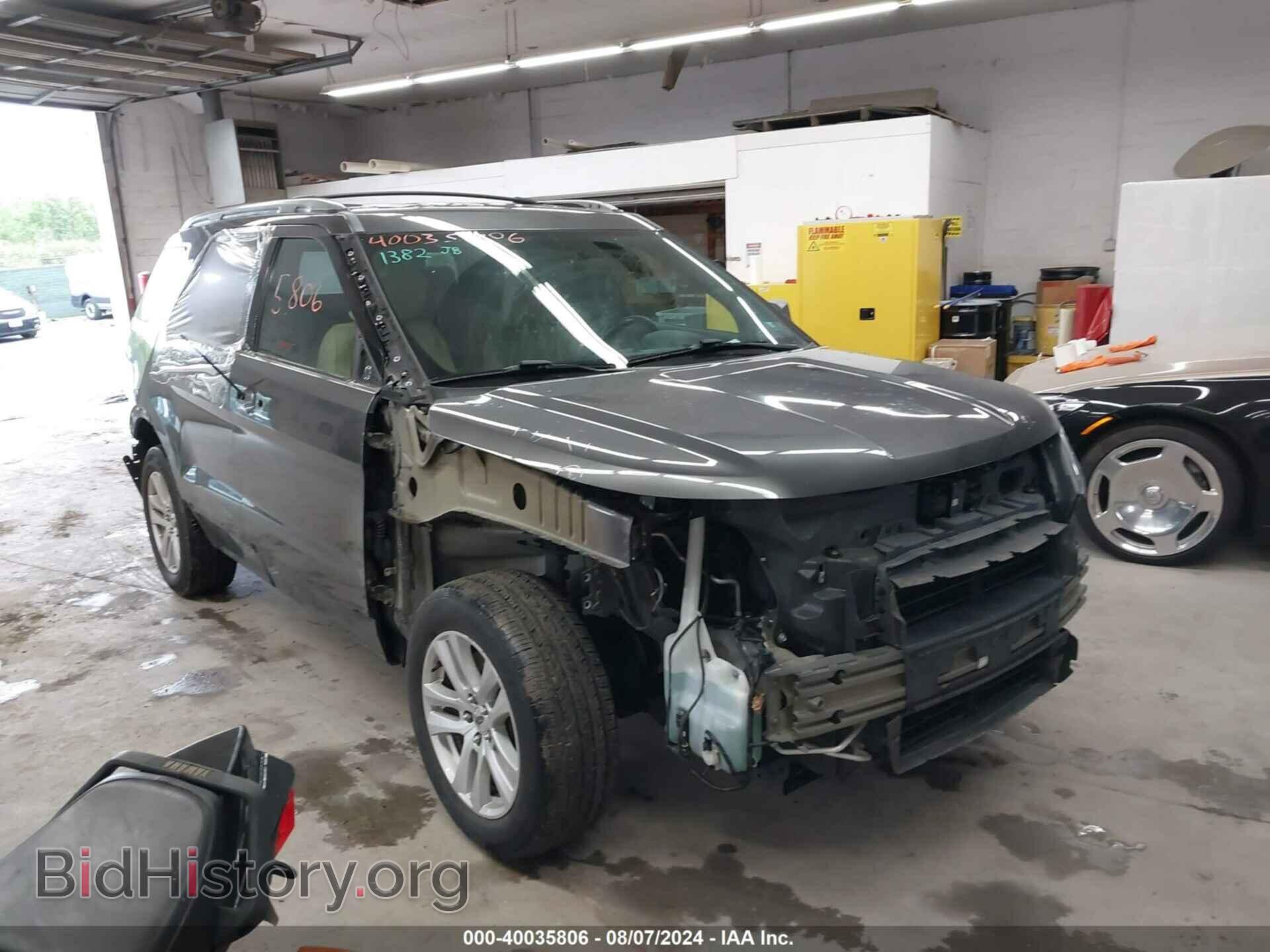 Фотография 1FM5K8DH0JGB50323 - FORD EXPLORER 2018