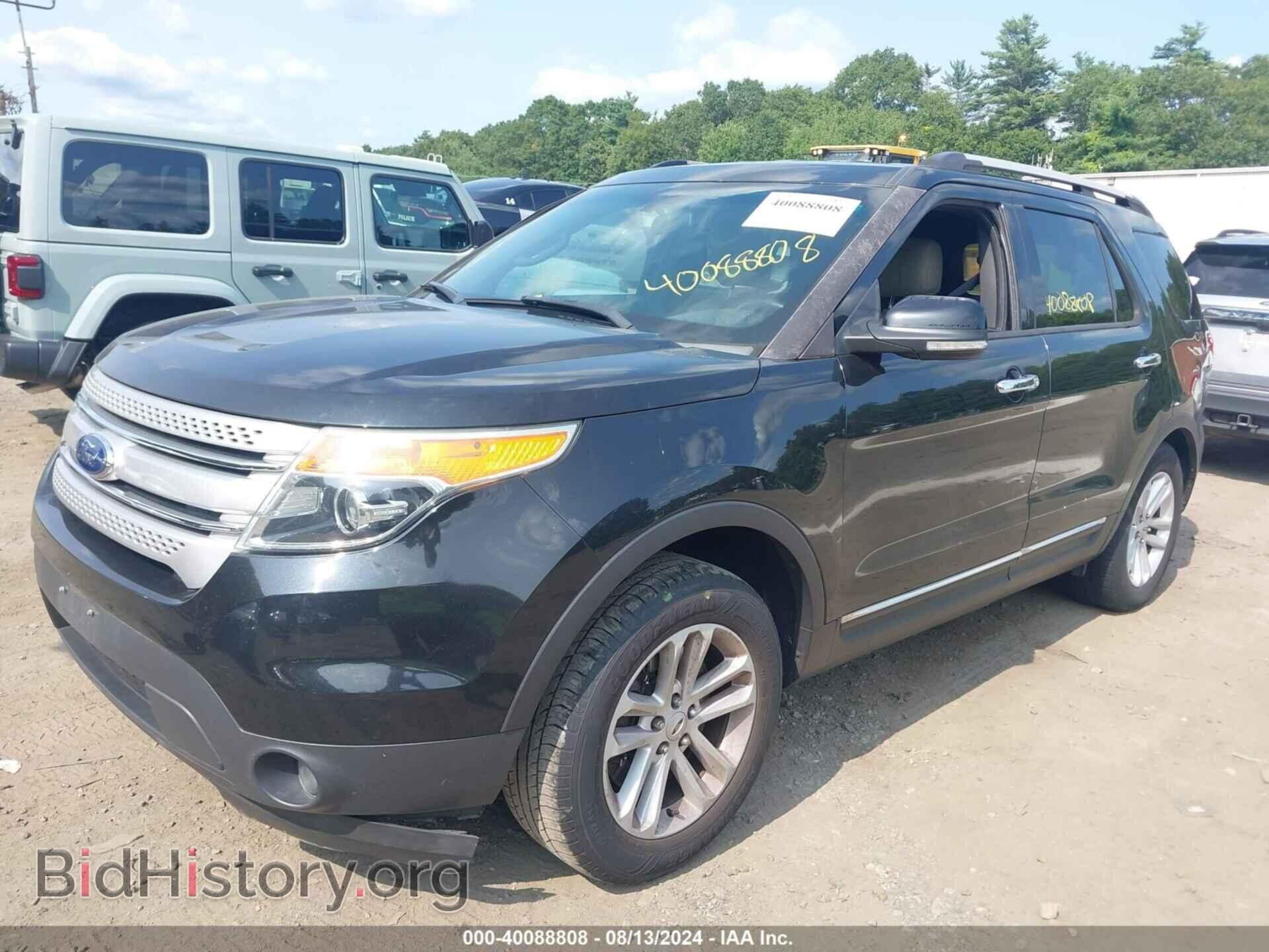 2015 FORD EXPLORER - VIN: 1FM5K8D89FGC07481 - Фото 2