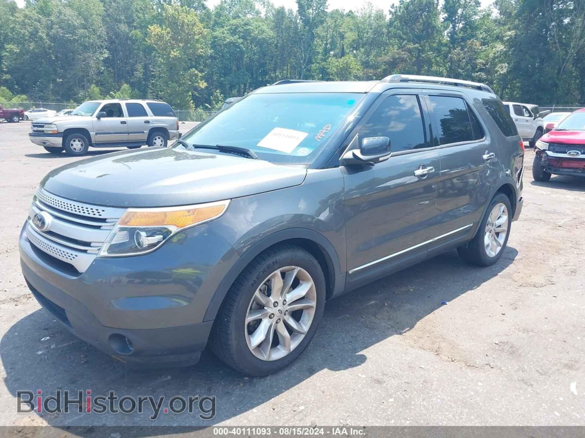 2015 FORD EXPLORER - VIN: 1FM5K7D82FGA84875 - Photo 2