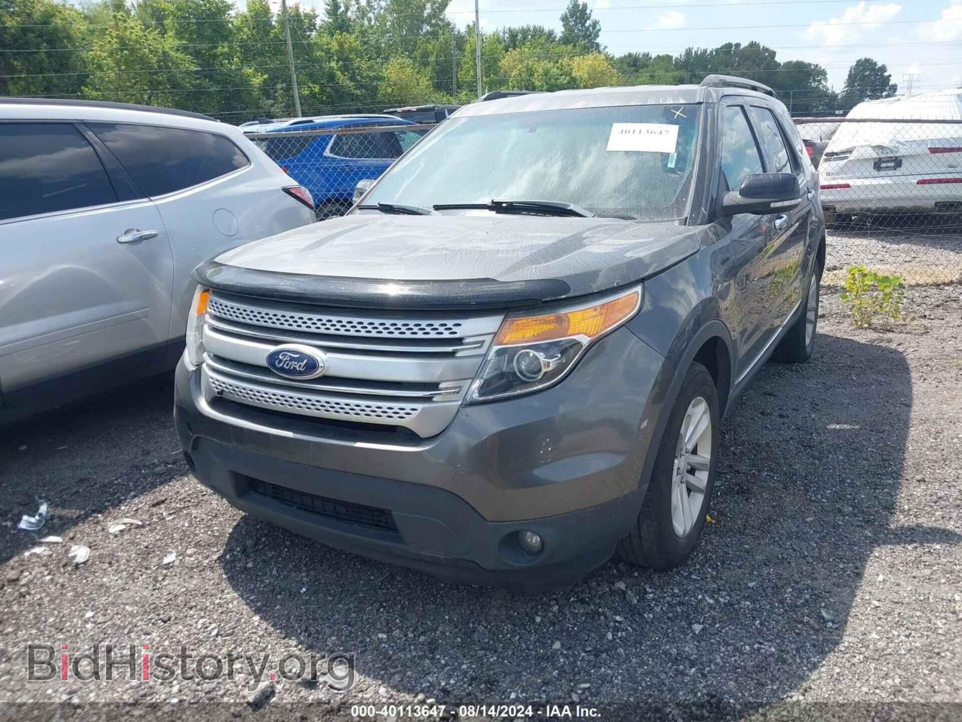 2015 FORD EXPLORER - VIN: 1FM5K8D80FGB91350 - Photo 6