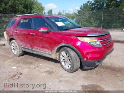 2012 Ford EXPLORER Limited, красный — VIN 1FMHK8F82CGA71801, IAAI