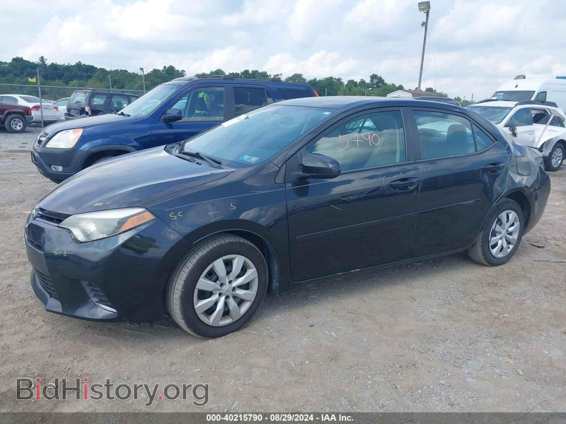2015 TOYOTA COROLLA - VIN: 2T1BURHE3FC479742 - Фото 2