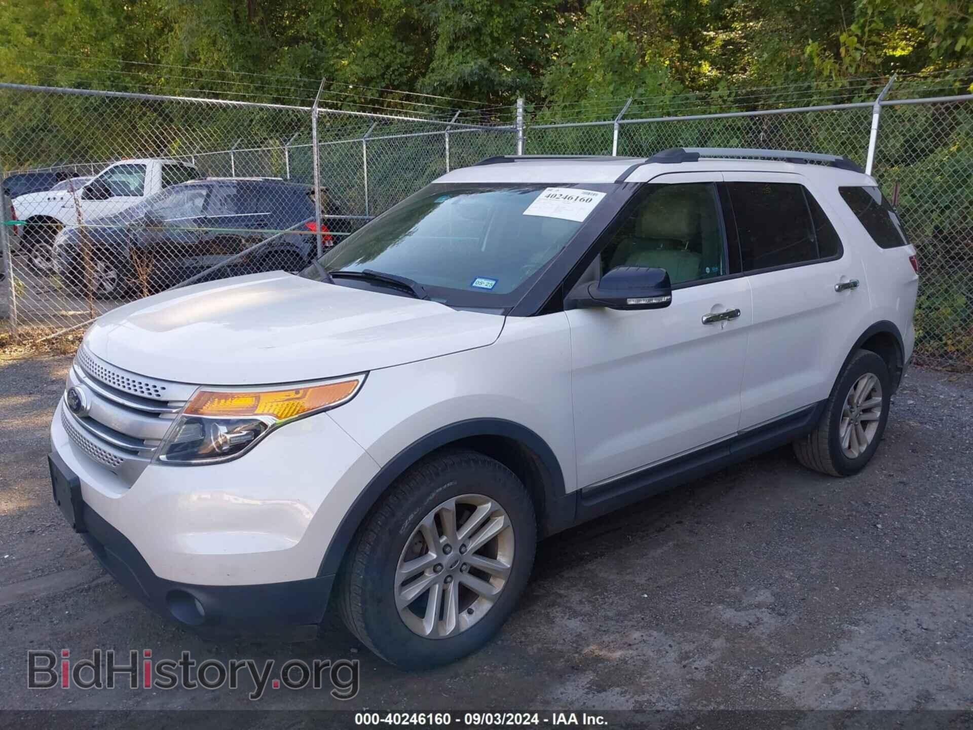 2015 FORD EXPLORER - VIN: 1FM5K8D88FGB16606 - Photo 2