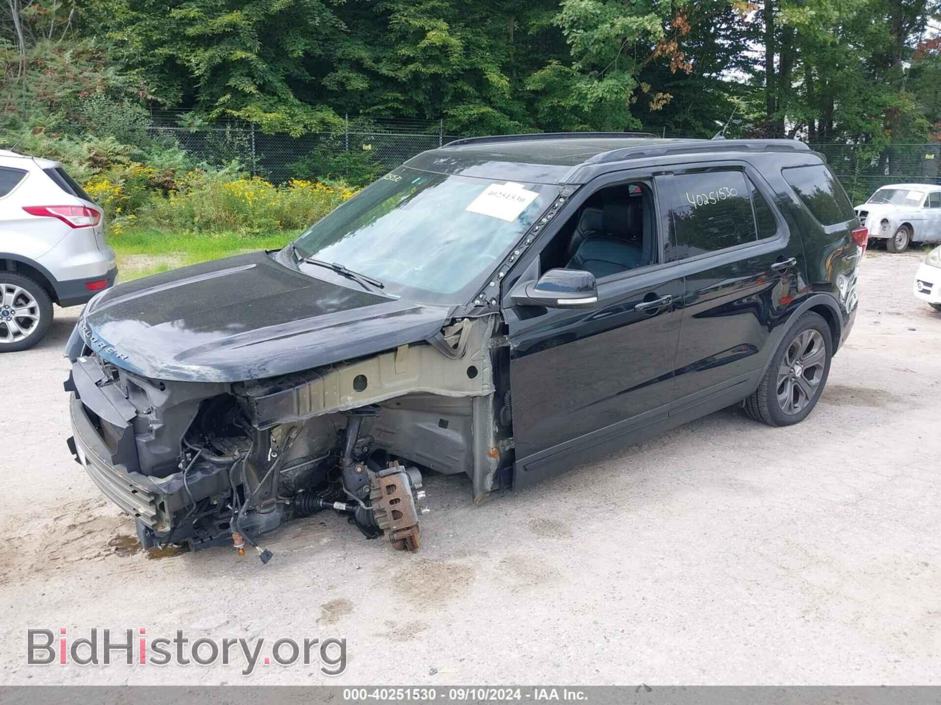 2018 FORD EXPLORER - VIN: 1FM5K8GT7JGB01510 - Photo 2