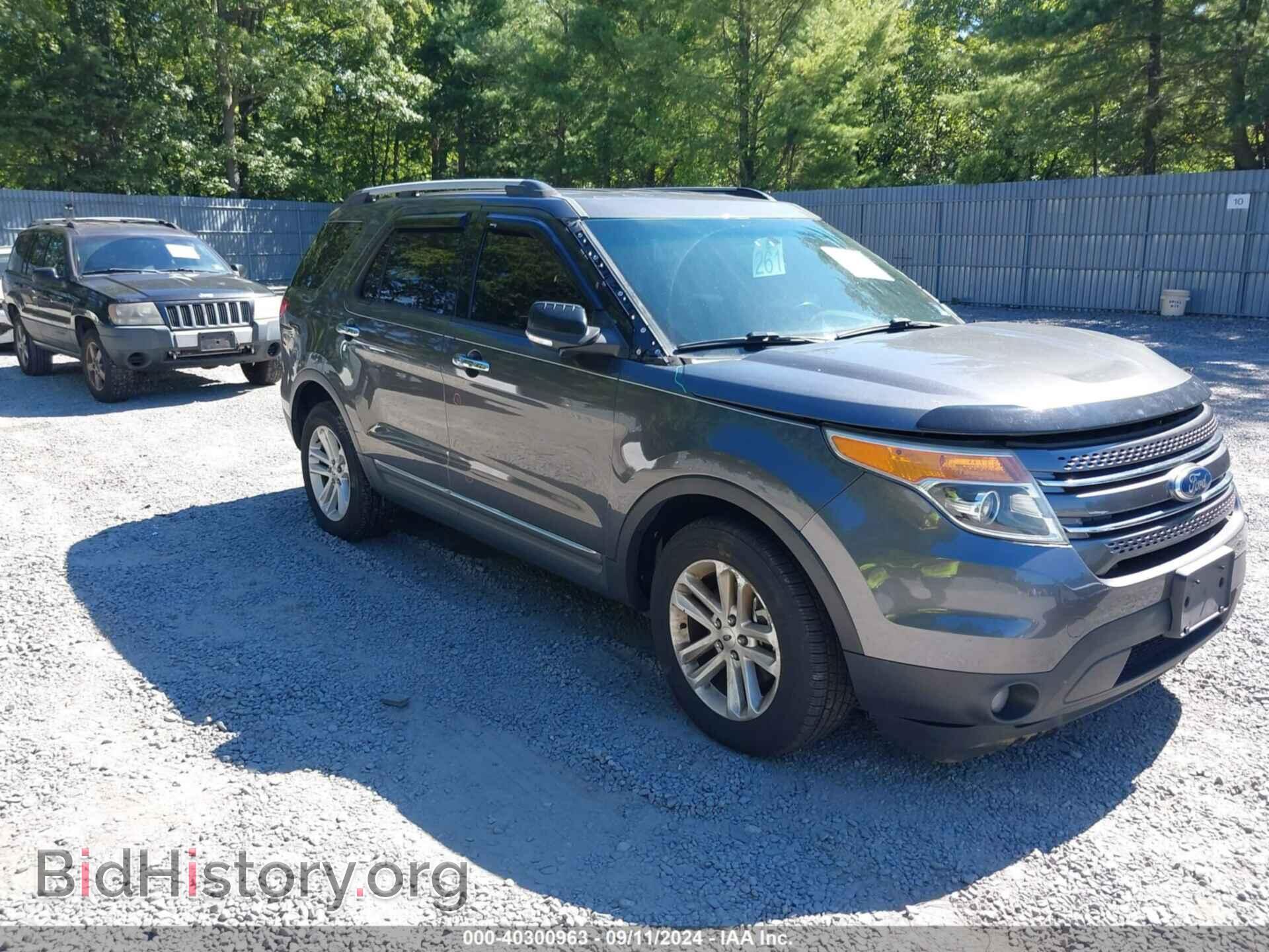 Фотография 1FM5K8D83FGC44669 - FORD EXPLORER 2015