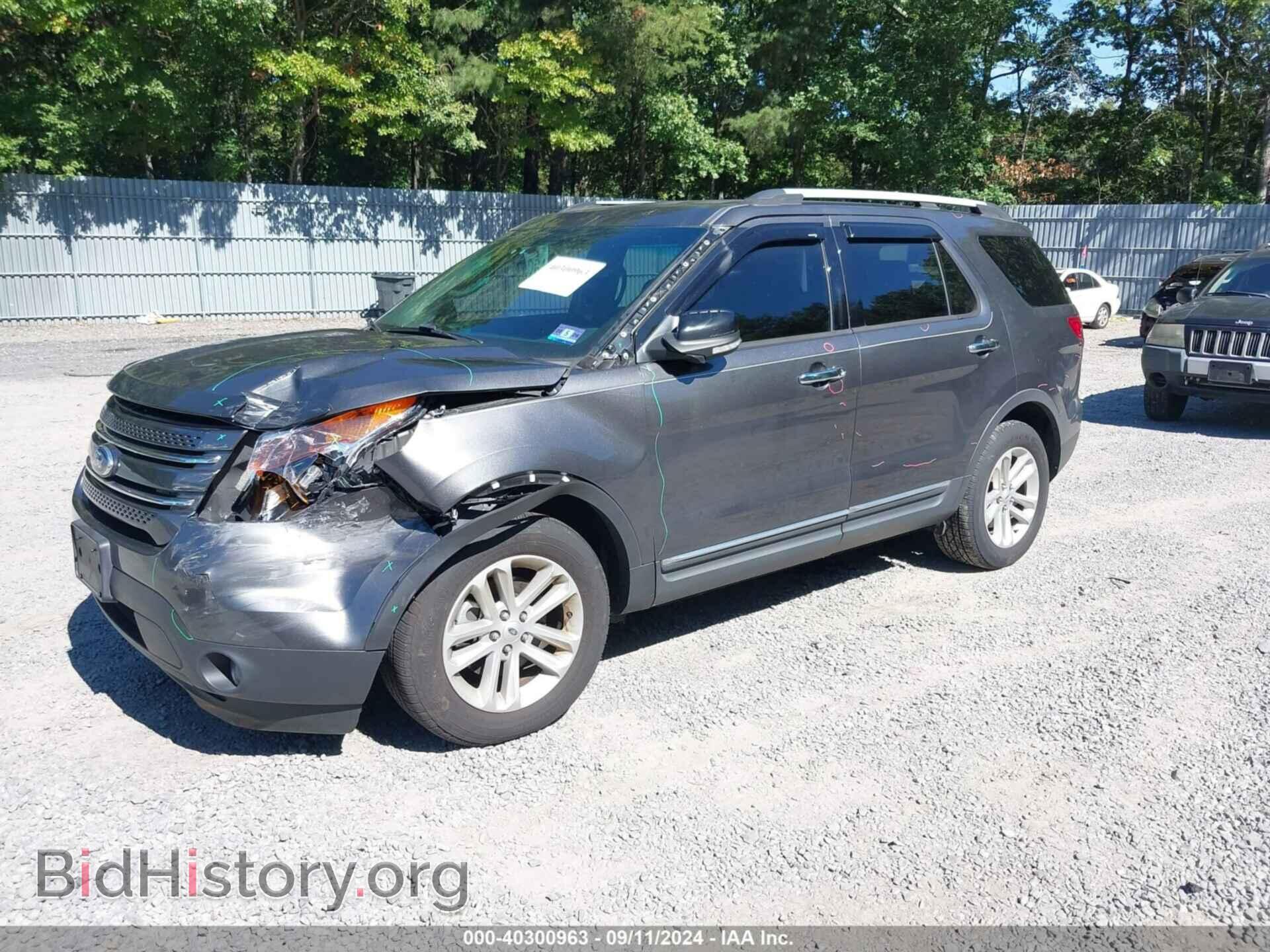 2015 FORD EXPLORER - VIN: 1FM5K8D83FGC44669 - Photo 2