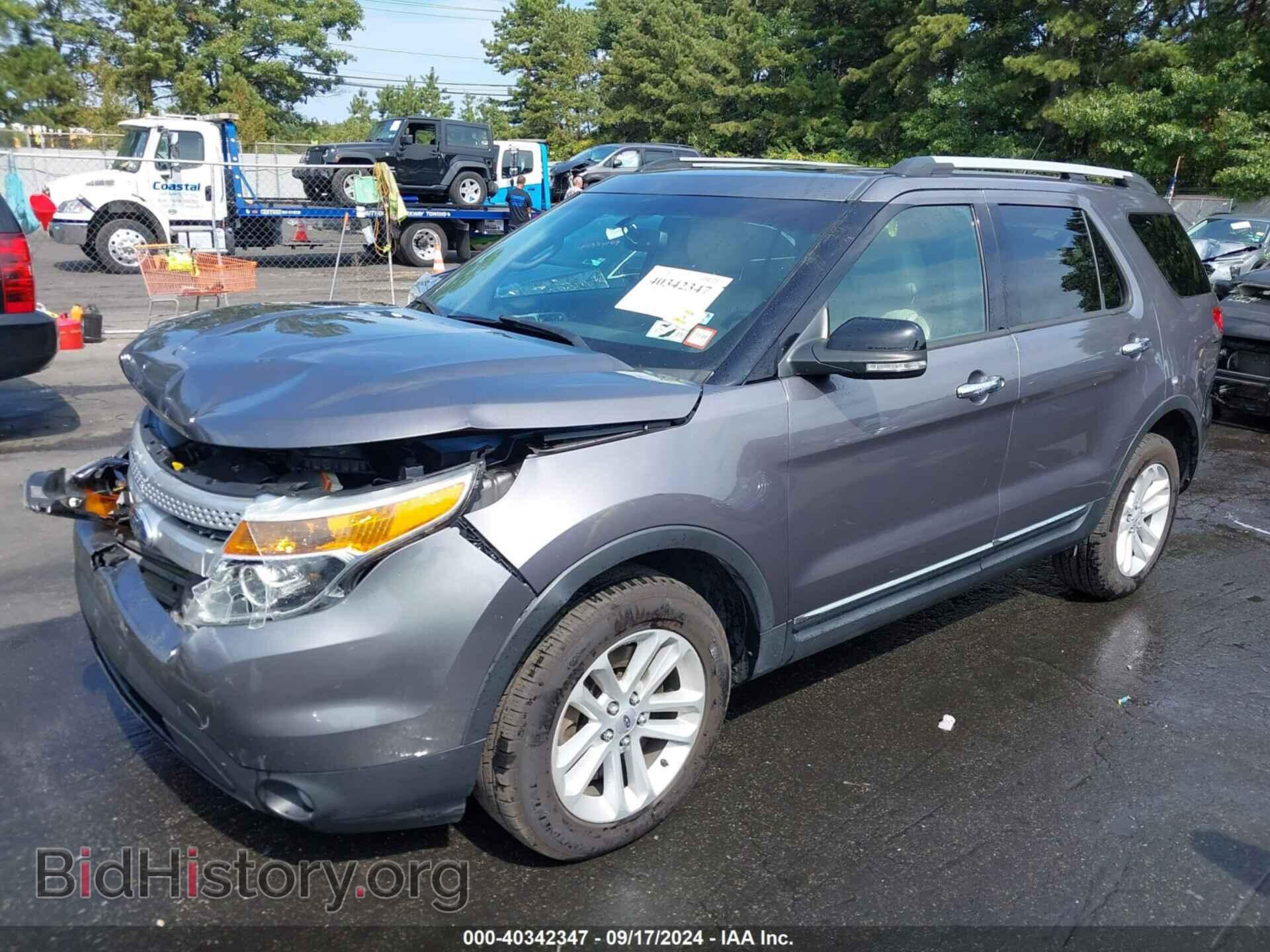 2014 FORD EXPLORER - VIN: 1FM5K8D84EGA25816 - Photo 2