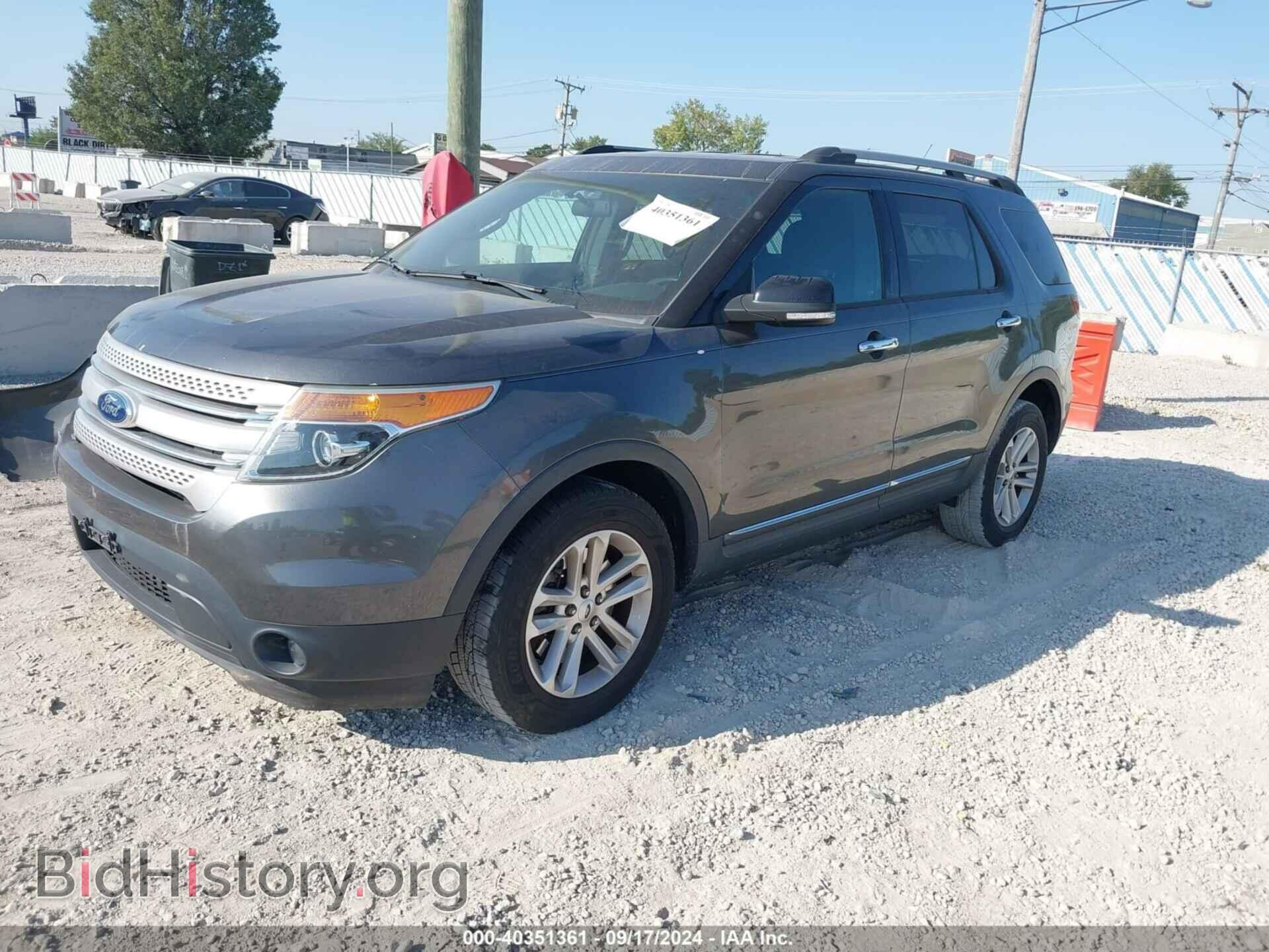 2015 FORD EXPLORER - VIN: 1FM5K7D86FGC22515 - Фото 2