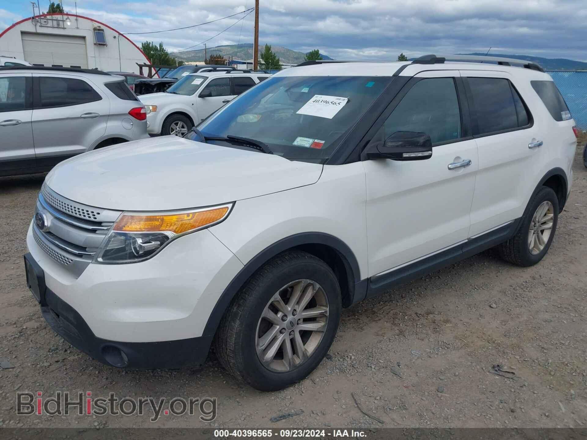 2014 FORD EXPLORER - VIN: 1FM5K8D88EGA95173 - Photo 2