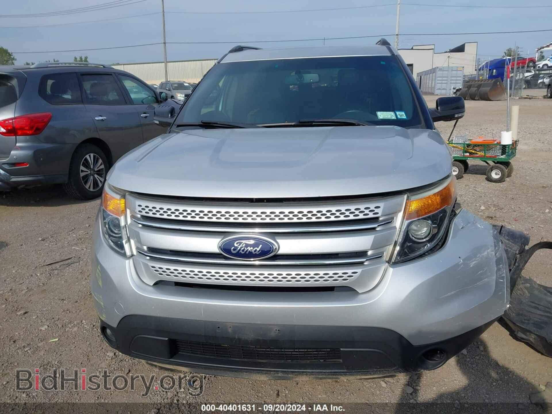 2015 FORD EXPLORER - VIN: 1FM5K8D82FGA84249 - Photo 12
