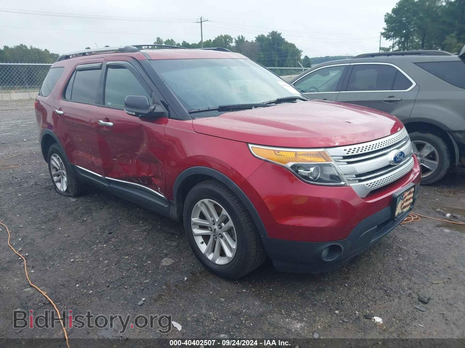 Фотография 1FM5K7D87FGC14522 - FORD EXPLORER 2015