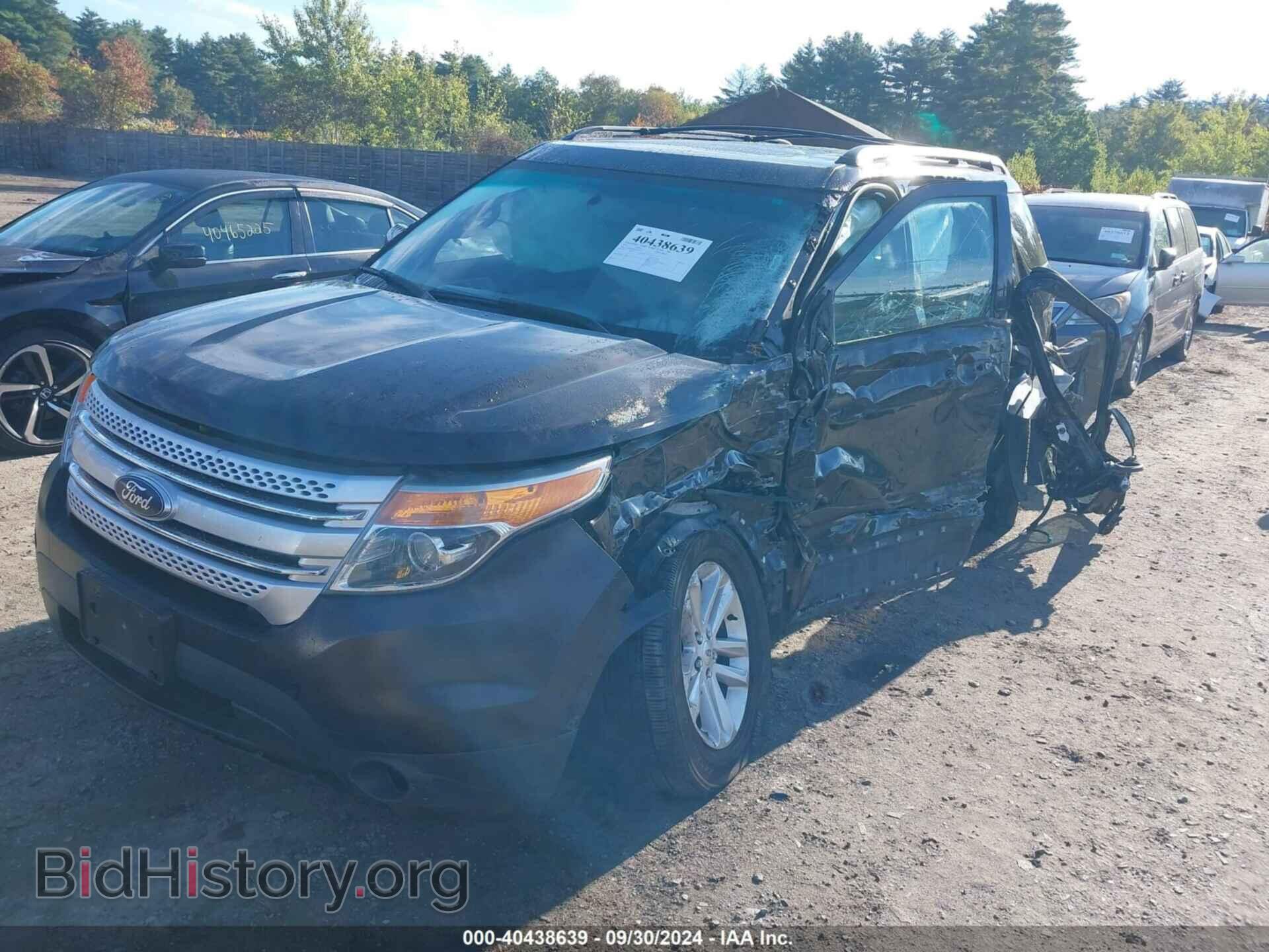 2013 FORD EXPLORER - VIN: 1FM5K8D85DGB96718 - Photo 2