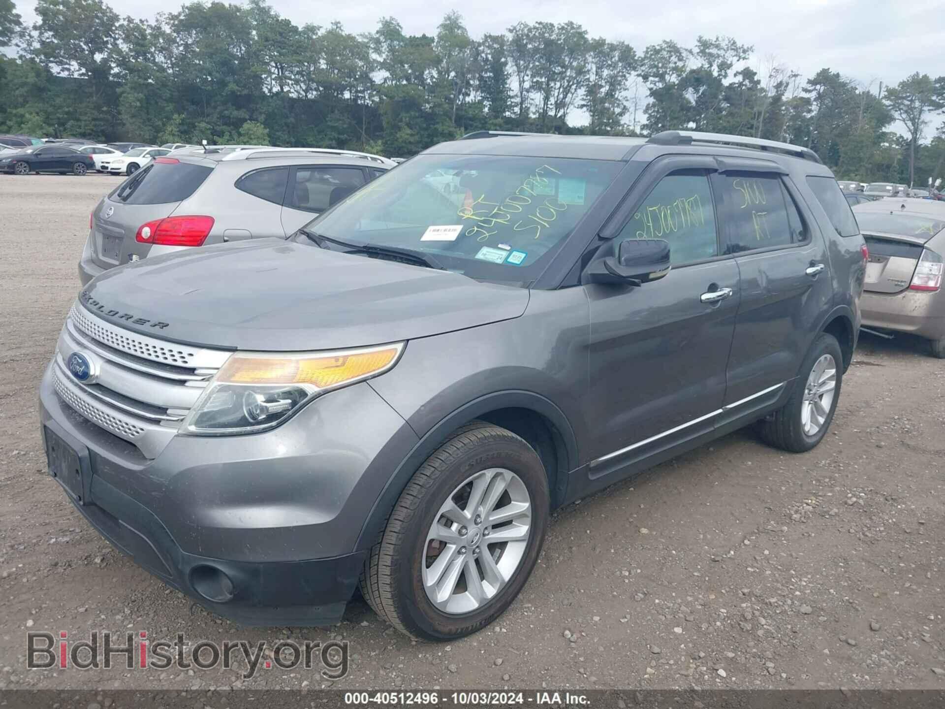 2012 FORD EXPLORER - VIN: 1FMHK8D81CGA97700 - Photo 2