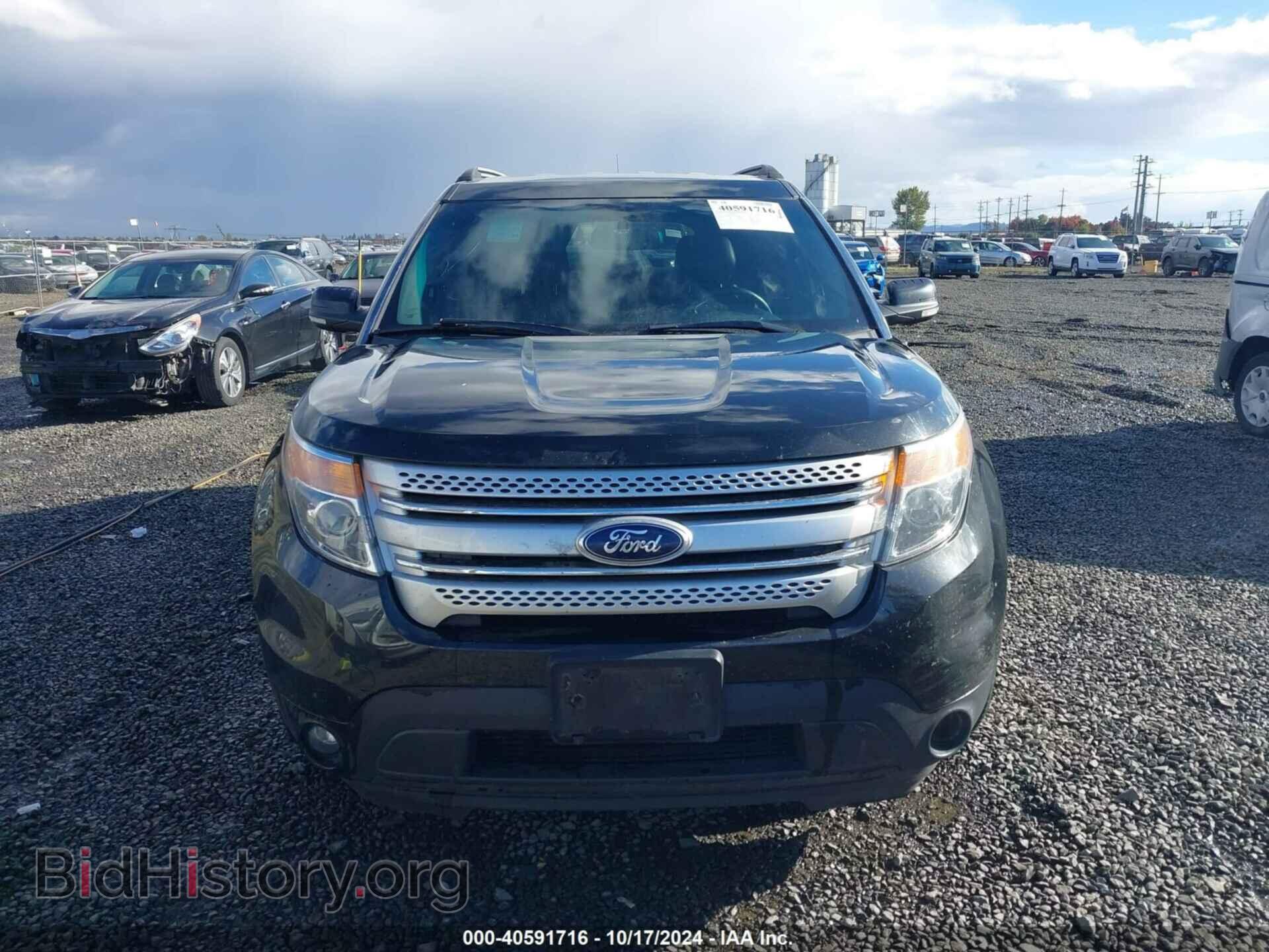2015 FORD EXPLORER - VIN: 1FM5K8D85FGA93673 - Photo 12