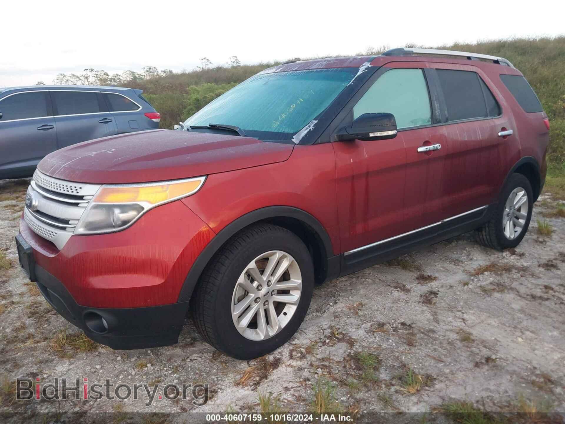2014 FORD EXPLORER - VIN: 1FM5K7D80EGB94564 - Photo 2