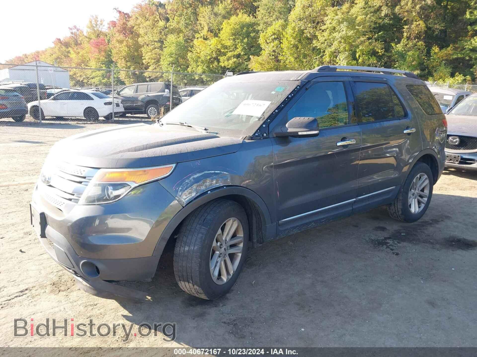 2015 FORD EXPLORER - VIN: 1FM5K7D84FGC58672 - Photo 2
