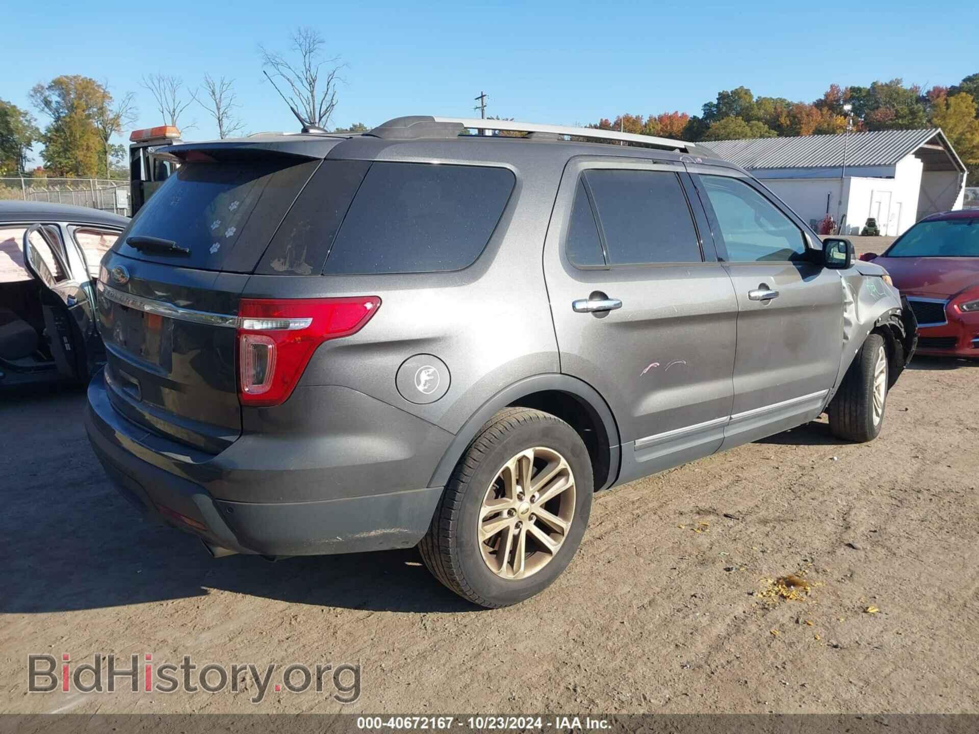 2015 FORD EXPLORER - VIN: 1FM5K7D84FGC58672 - Photo 4