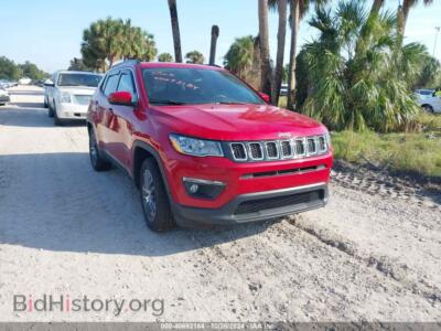2020 Jeep COMPASS Latitude FWD, красный — VIN 3C4NJCBB3LT258653, IAAI