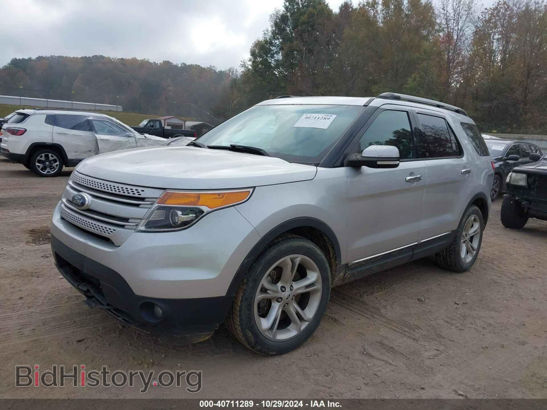 2015 FORD EXPLORER - VIN: 1FM5K7F81FGA56451 - Photo 2