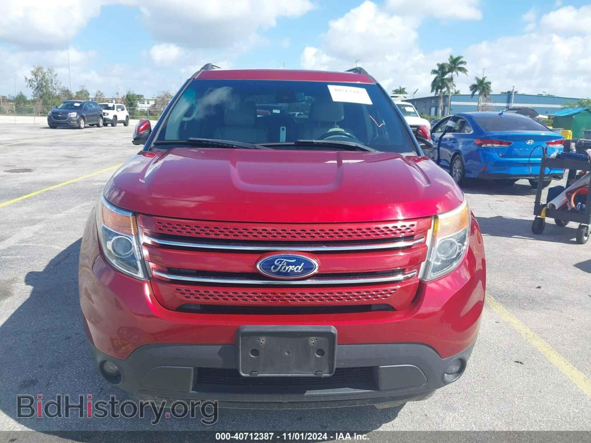2013 FORD EXPLORER - VIN: 1FM5K8F83DGA79796 - Photo 6