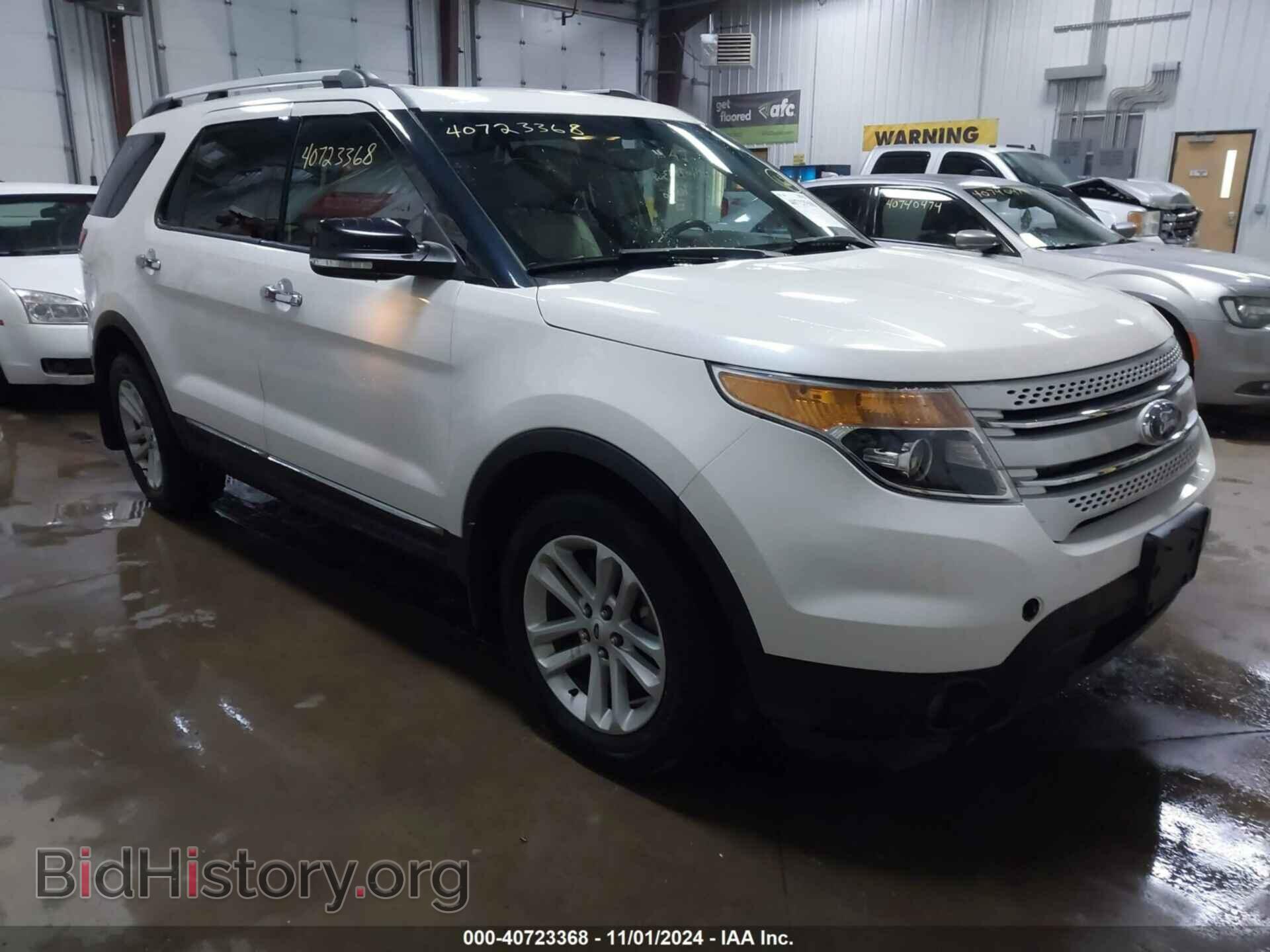 Photo 1FM5K8D80FGA95573 - FORD EXPLORER 2015
