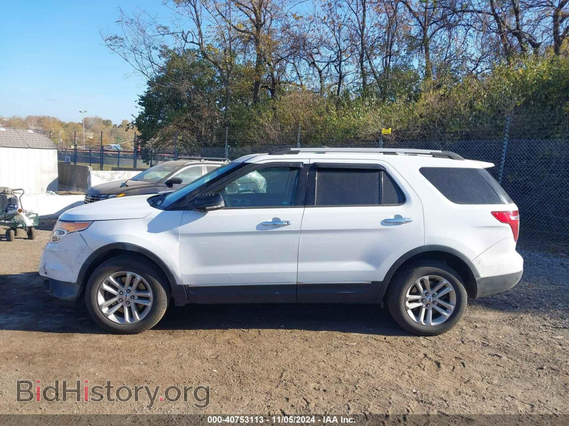 2015 FORD EXPLORER - VIN: 1FM5K8D81FGB06192 - Photo 13