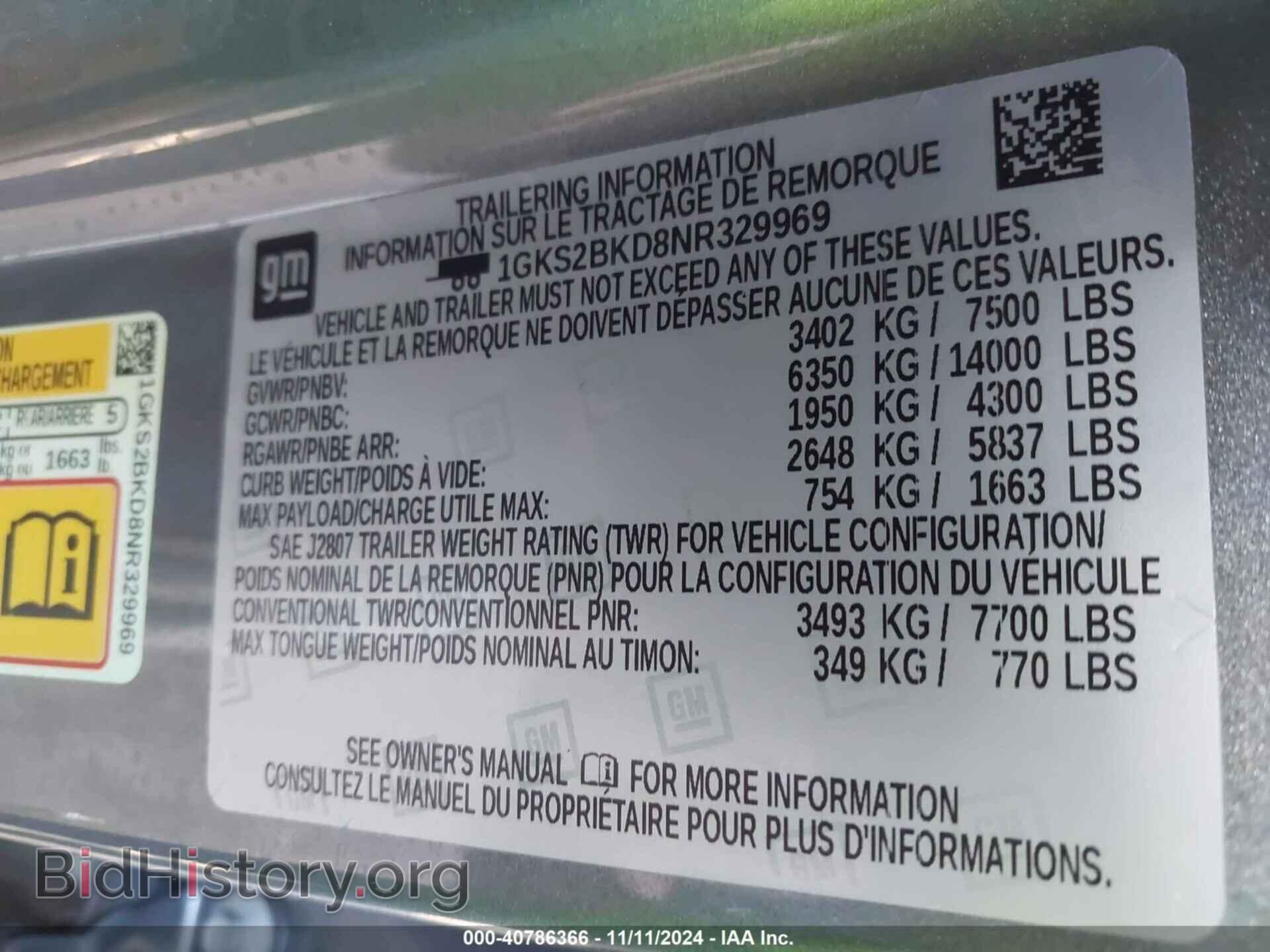 2022 GMC YUKON - VIN: 1GKS2BKD8NR329969 - Фото 9