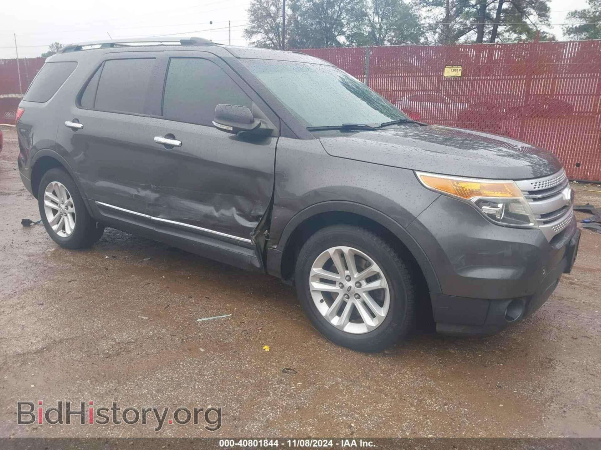 Фотография 1FM5K7D87FGC62702 - FORD EXPLORER 2015