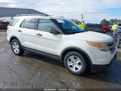 2011 Ford EXPLORER, white — VIN 1FMHK7B86BGA90334, IAAI