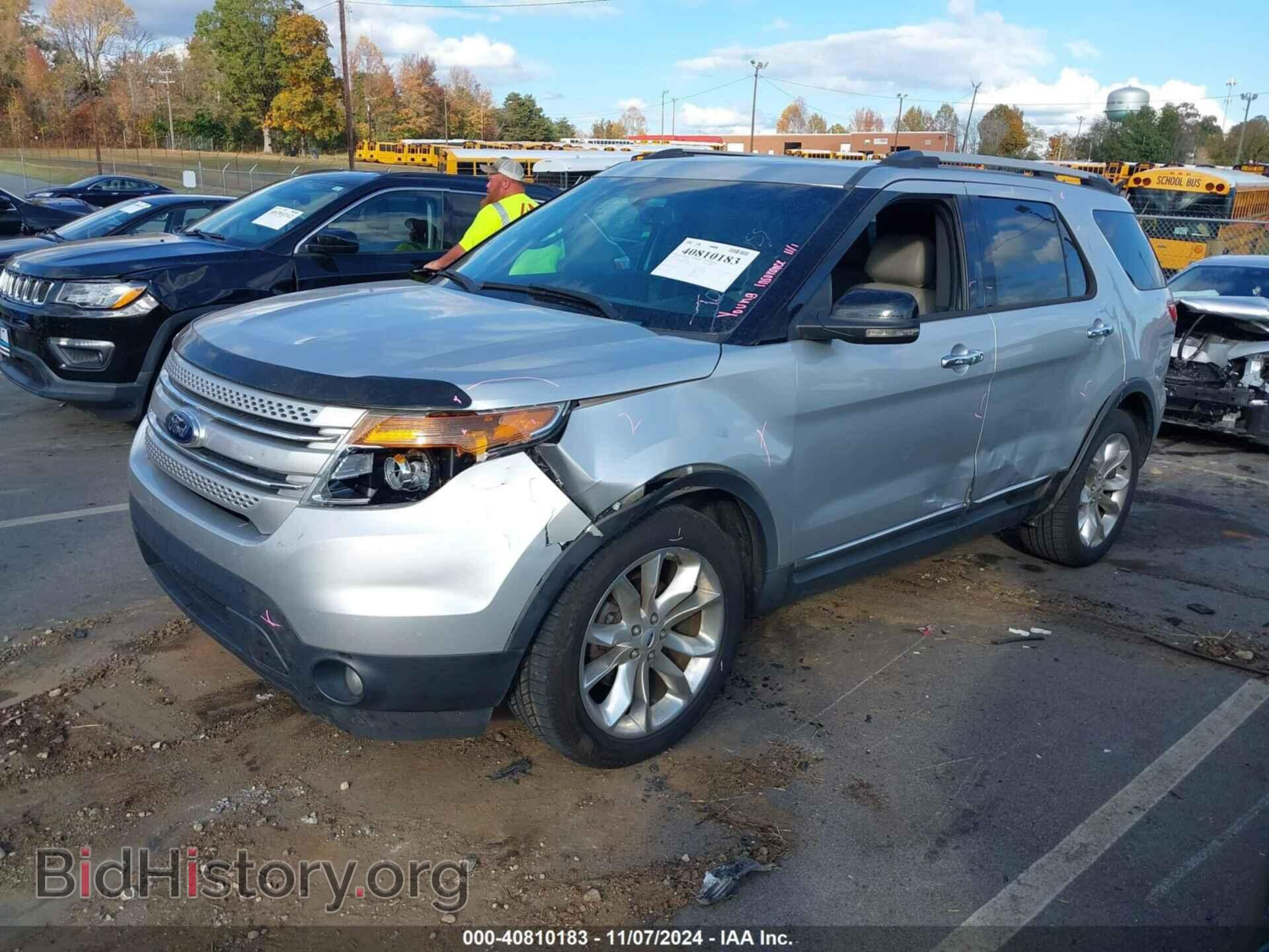 2013 FORD EXPLORER - VIN: 1FM5K7D80DGA78103 - Photo 2