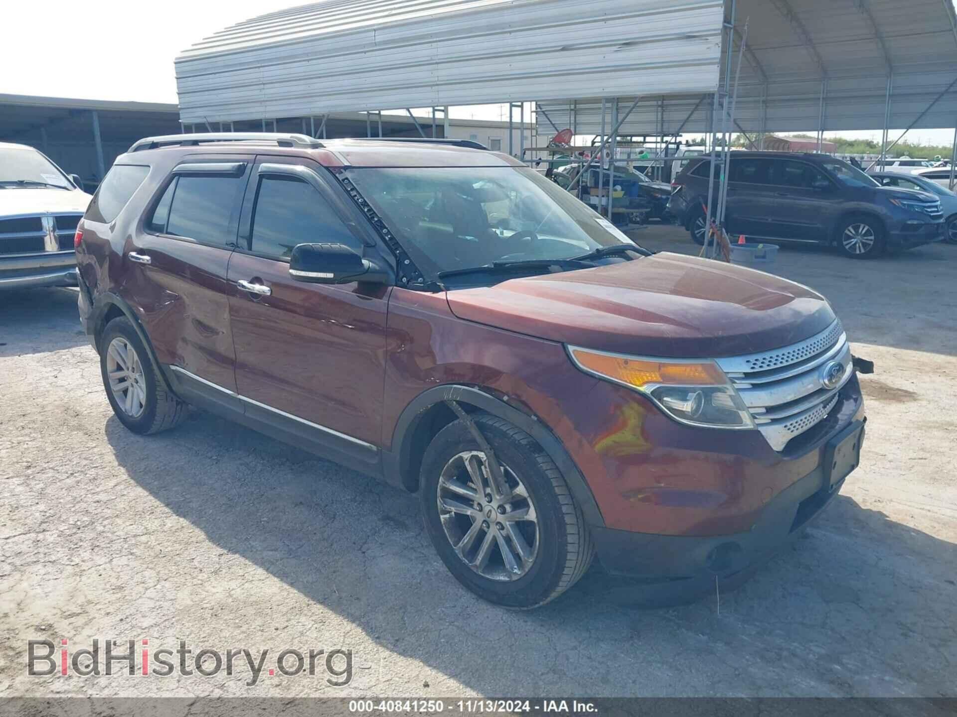 Фотография 1FM5K7D80FGB89320 - FORD EXPLORER 2015