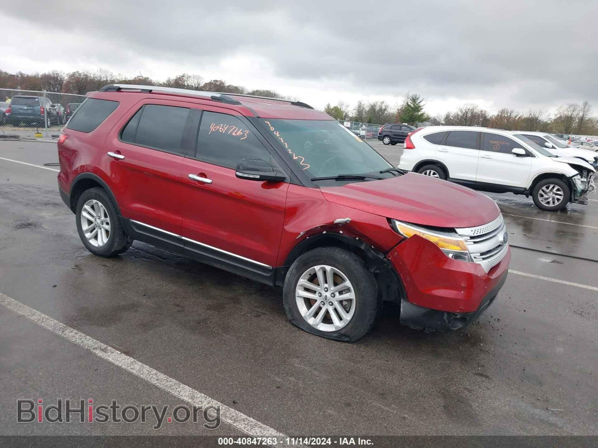 Photo 1FM5K7D86FGC03365 - FORD EXPLORER 2015