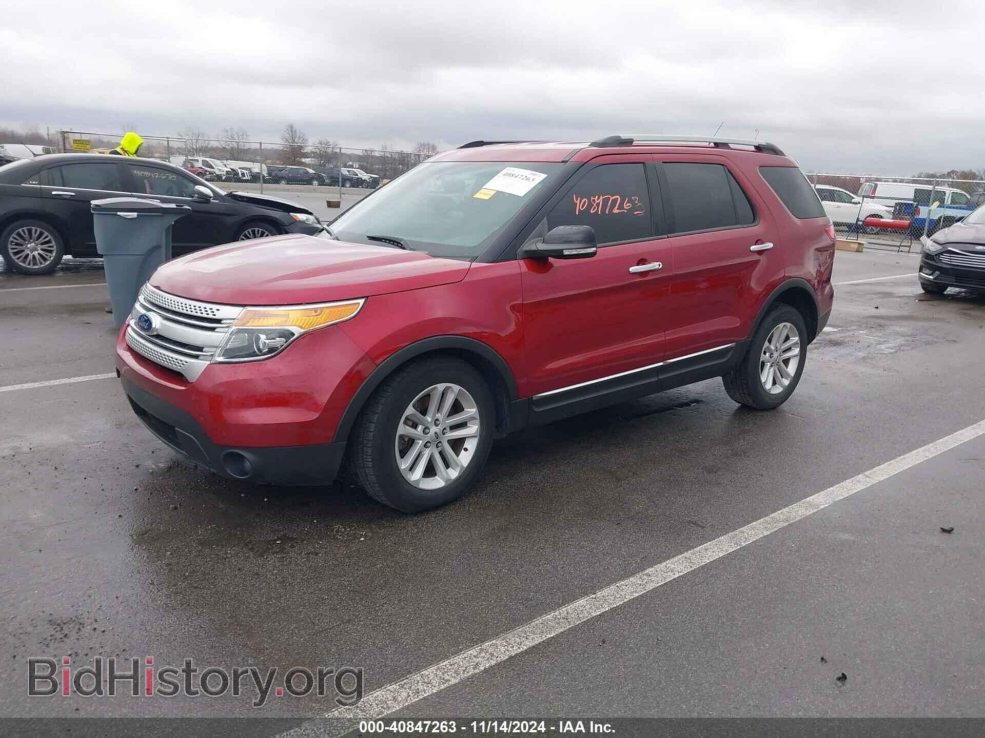 2015 FORD EXPLORER - VIN: 1FM5K7D86FGC03365 - Photo 2