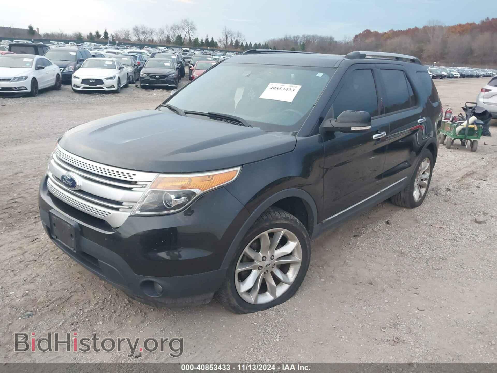 2015 FORD EXPLORER - VIN: 1FM5K8D87FGA83811 - Photo 2