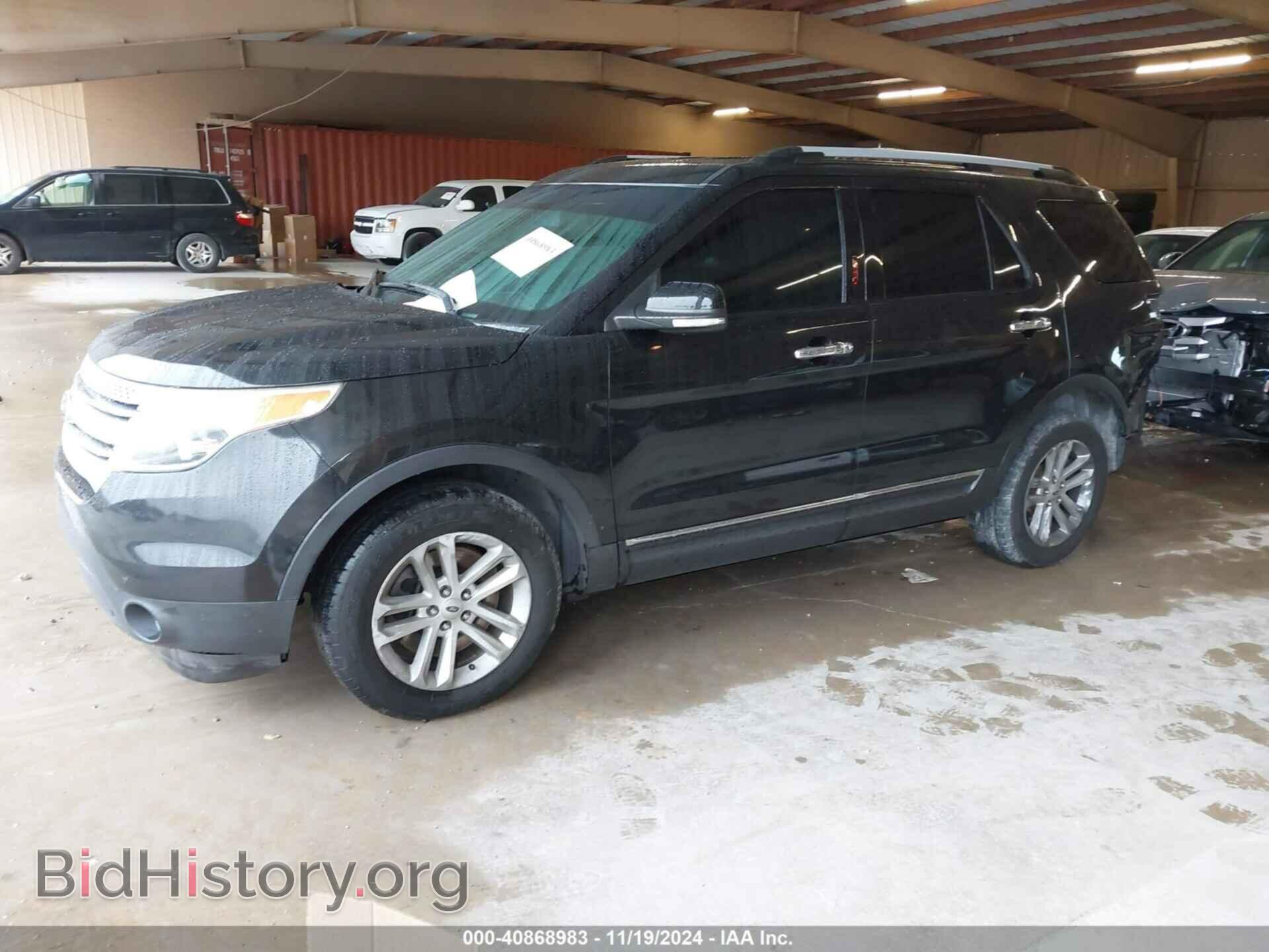2015 FORD EXPLORER - VIN: 1FM5K7D95FGA93823 - Фото 2