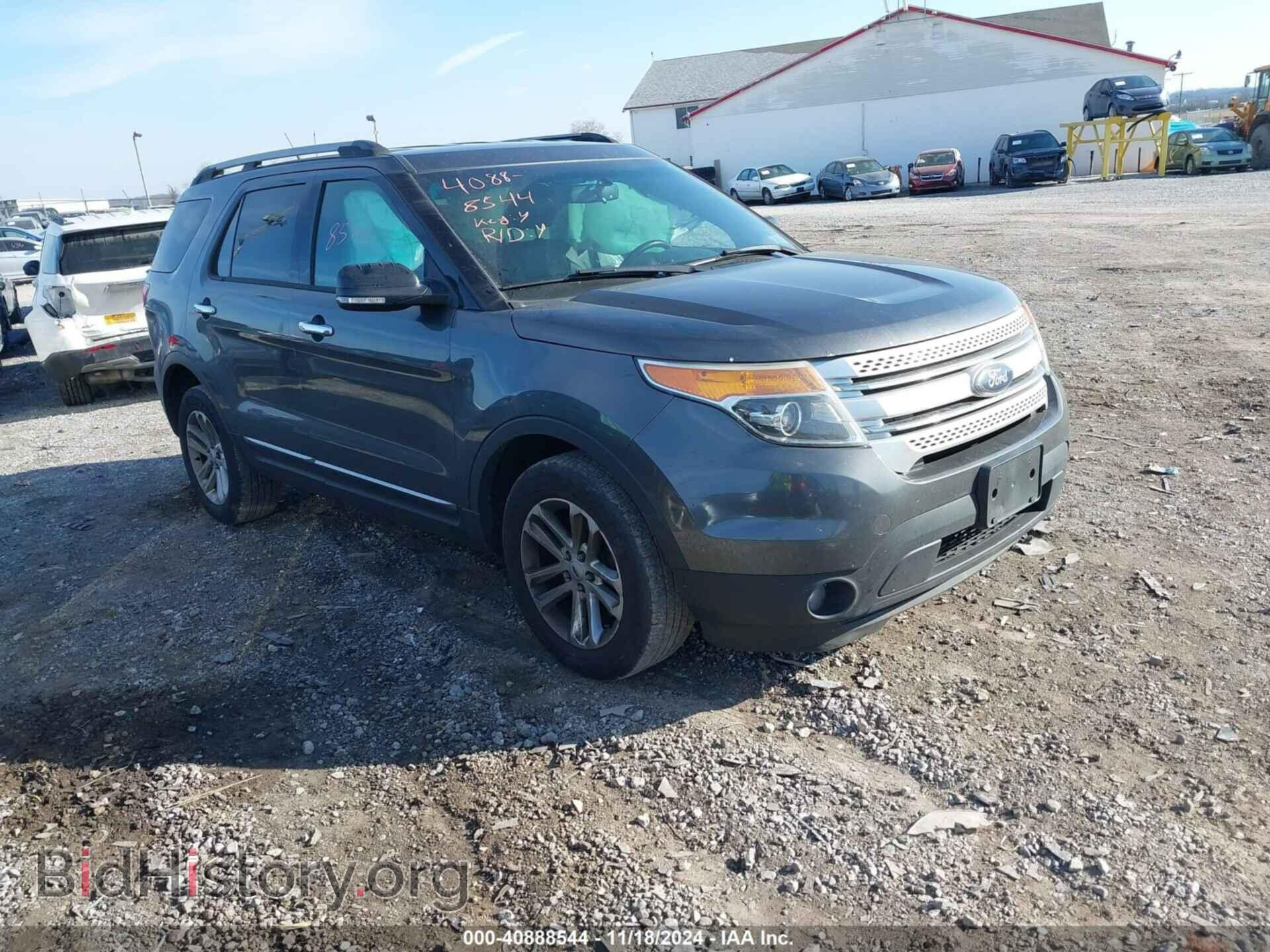 Photo 1FM5K8D84FGB36349 - FORD EXPLORER 2015