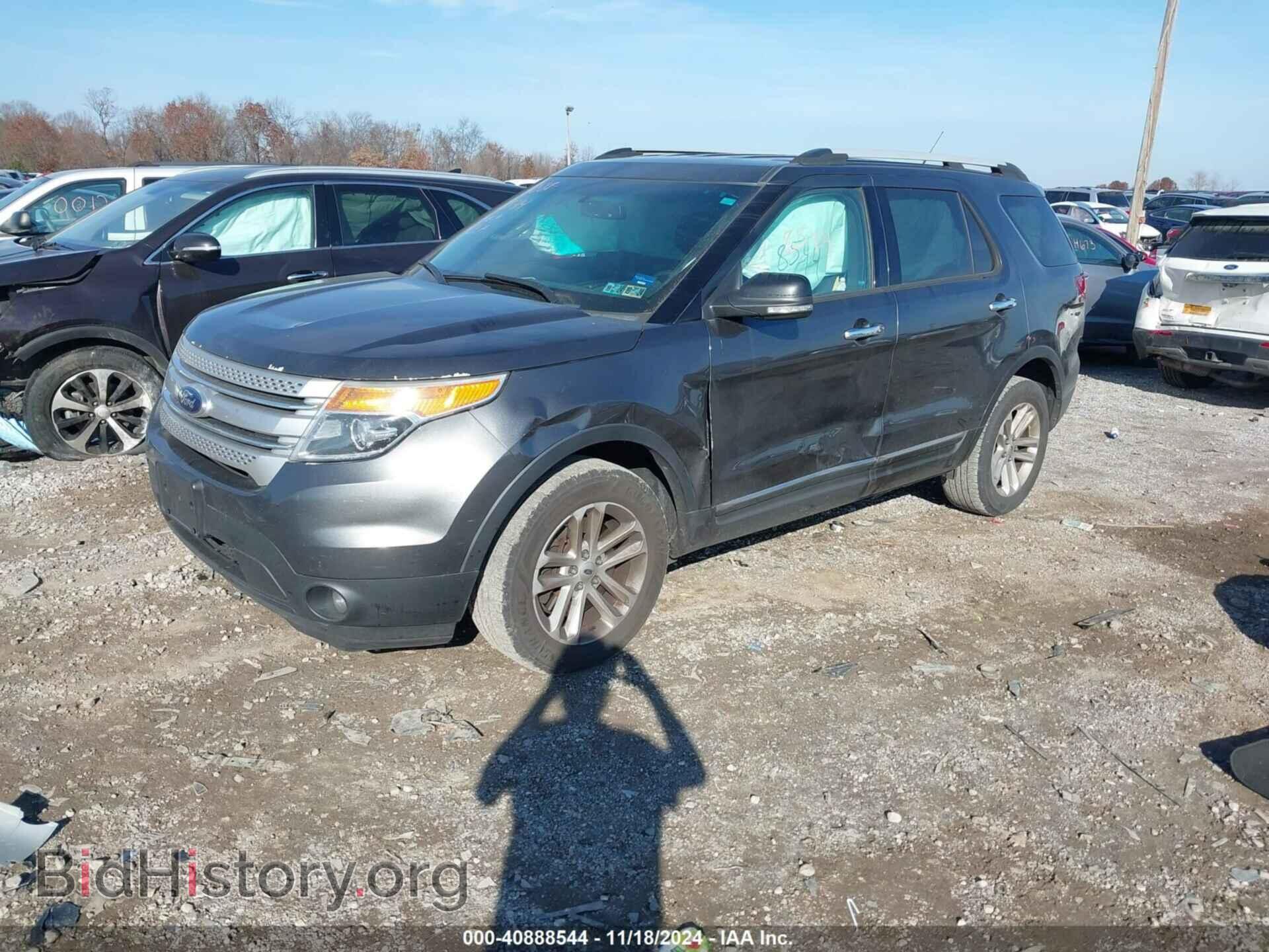 2015 FORD EXPLORER - VIN: 1FM5K8D84FGB36349 - Photo 2