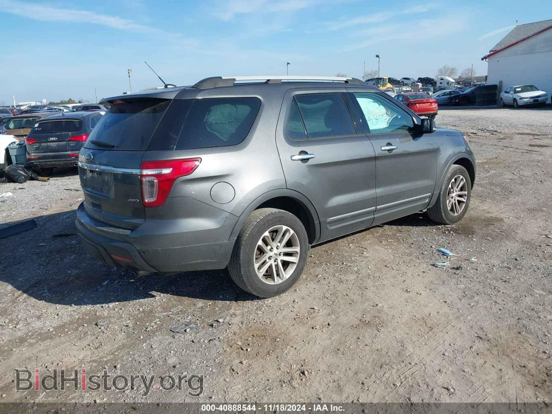 2015 FORD EXPLORER - VIN: 1FM5K8D84FGB36349 - Photo 4