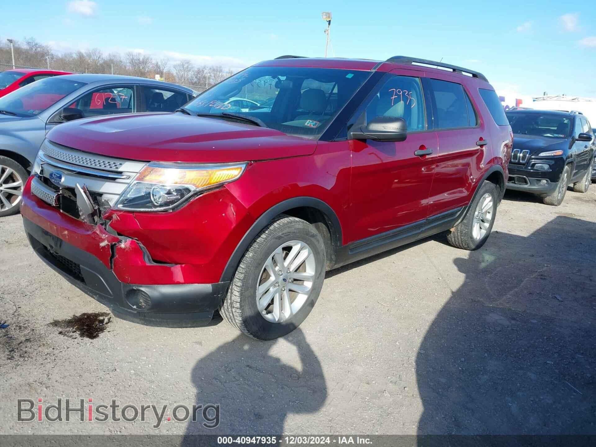 2015 FORD EXPLORER - VIN: 1FM5K8B89FGC11341 - Photo 2