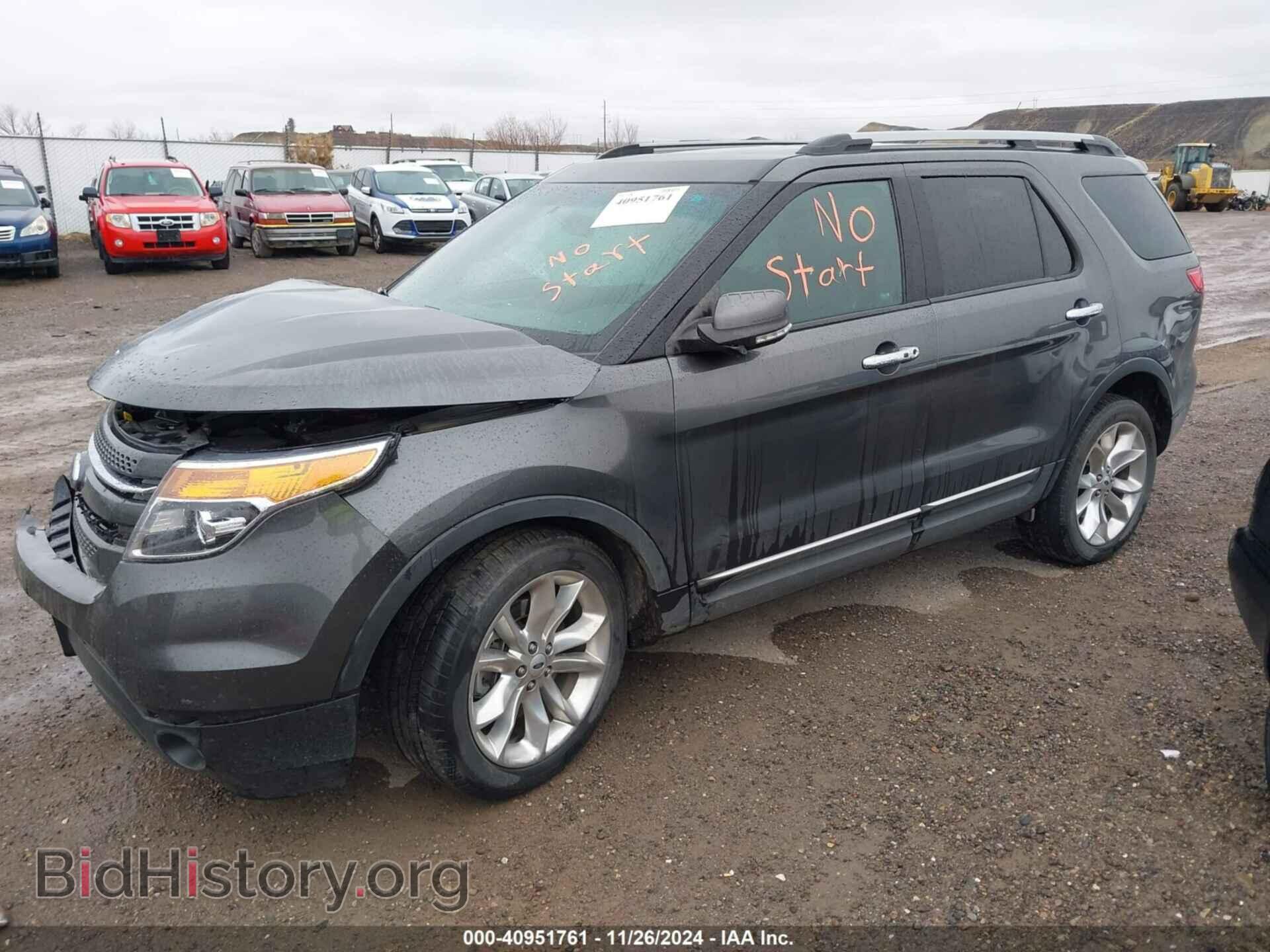 2015 FORD EXPLORER - VIN: 1FM5K8F87FGC64176 - Photo 2