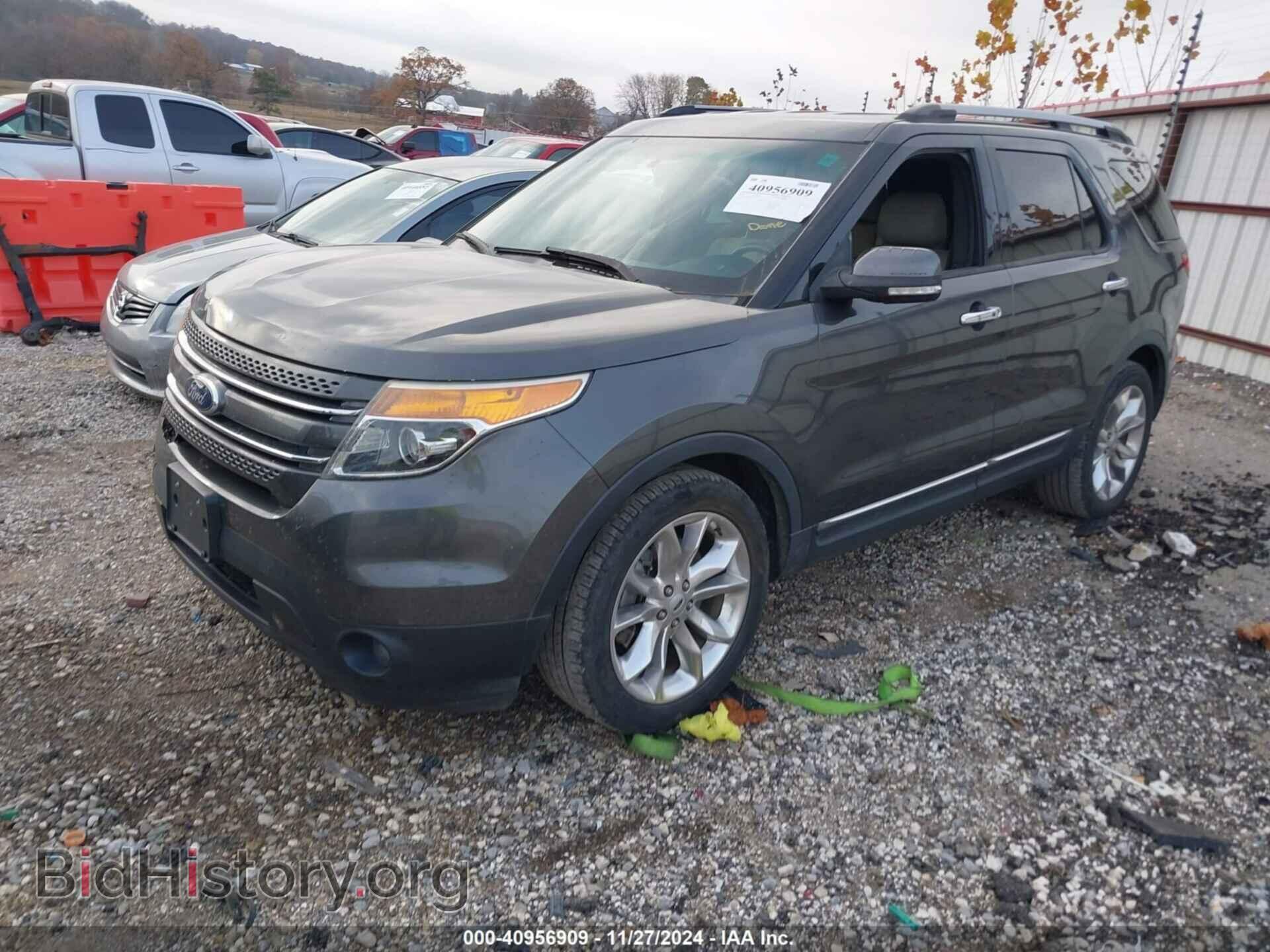 2015 FORD EXPLORER - VIN: 1FM5K7F82FGB71401 - Photo 2