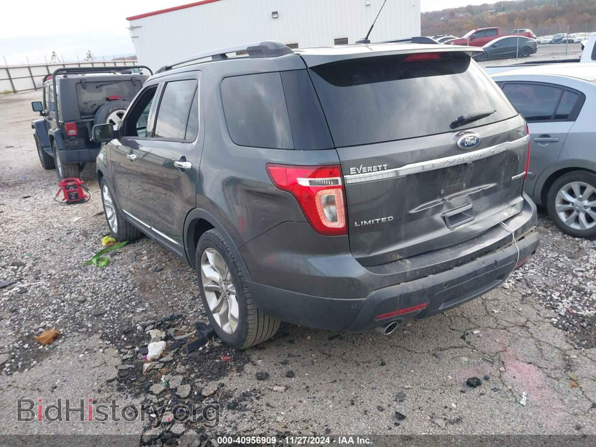 2015 FORD EXPLORER - VIN: 1FM5K7F82FGB71401 - Photo 3