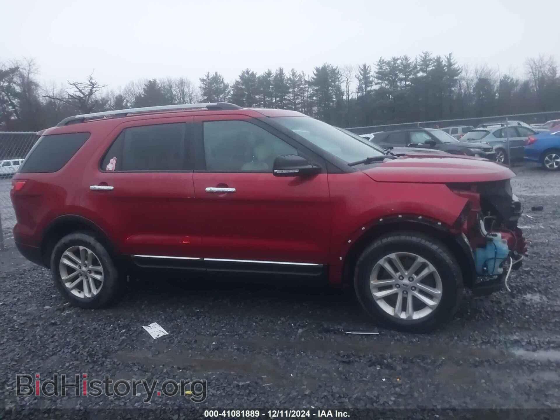 2015 FORD EXPLORER - VIN: 1FM5K8D87FGA91309 - Photo 13