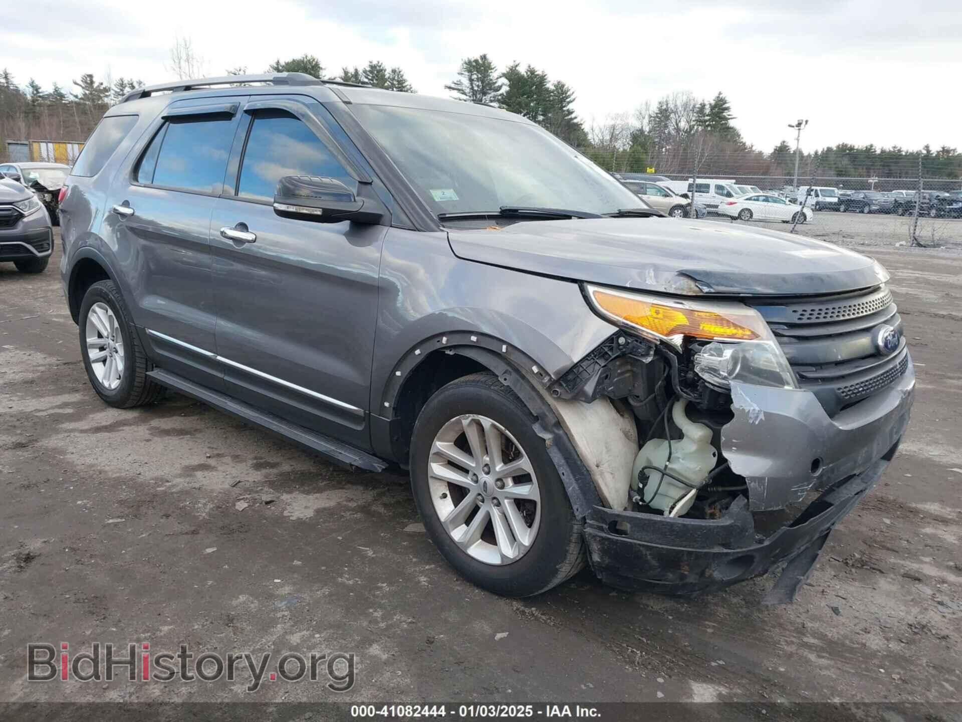 Фотография 1FM5K8D80EGA95247 - FORD EXPLORER 2014