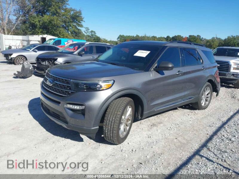 2021 Ford EXPLORER (VIN 1FMSK7DH2MGA45218) — фото 2 из 18